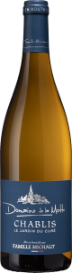Previous