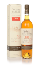 Previous